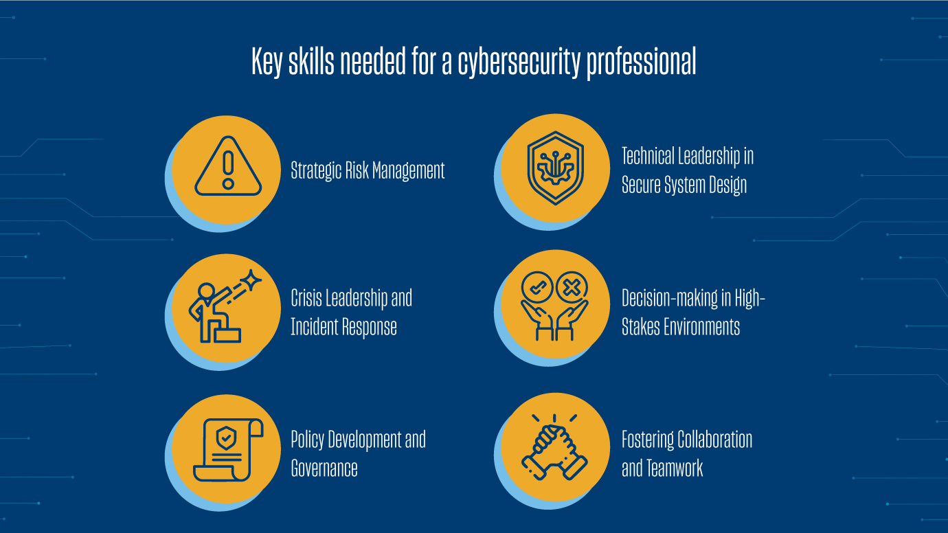 key leadership skills in usd csol