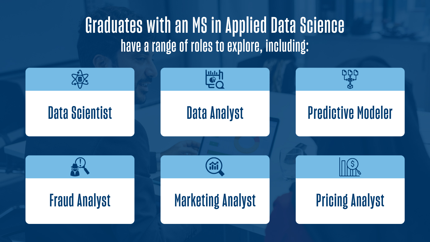 Career opportunities in Data Science