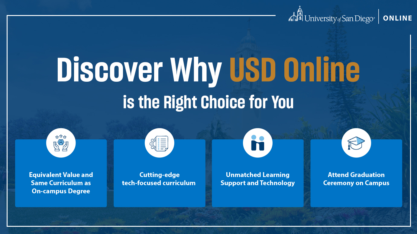 why choose USD